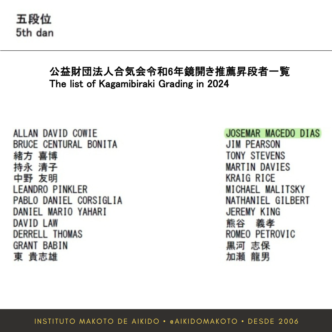 Lista de graduação do Kagami Biraki de 2024 Lista de graduação do Kagami Biraki de 2024